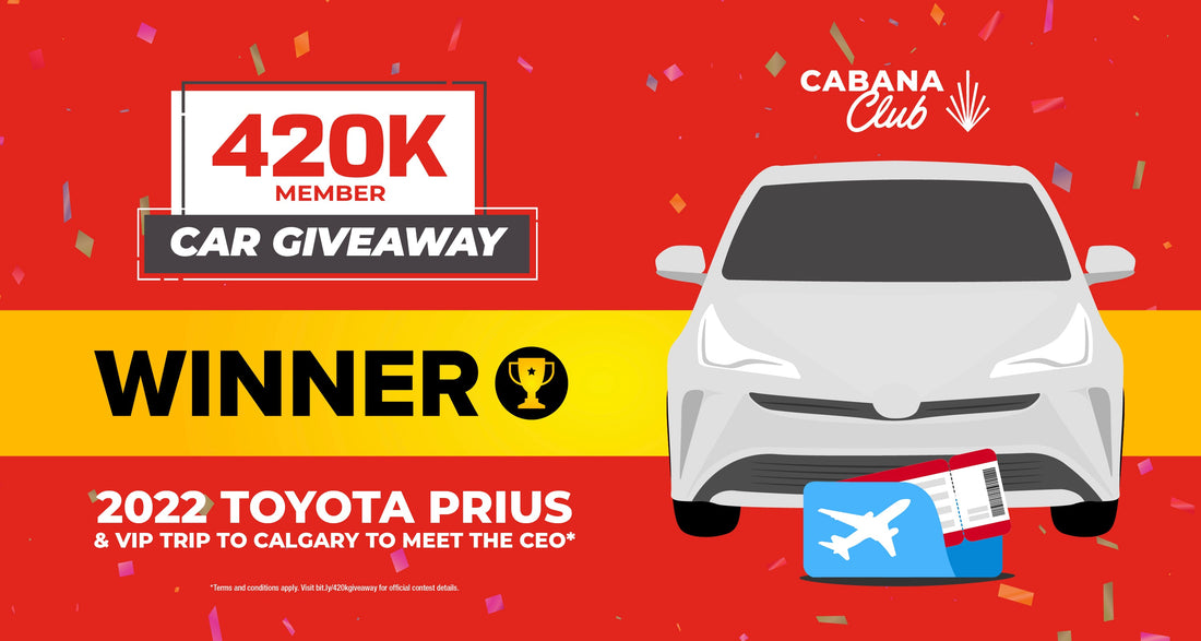 420K Giveaway Winner Announcement